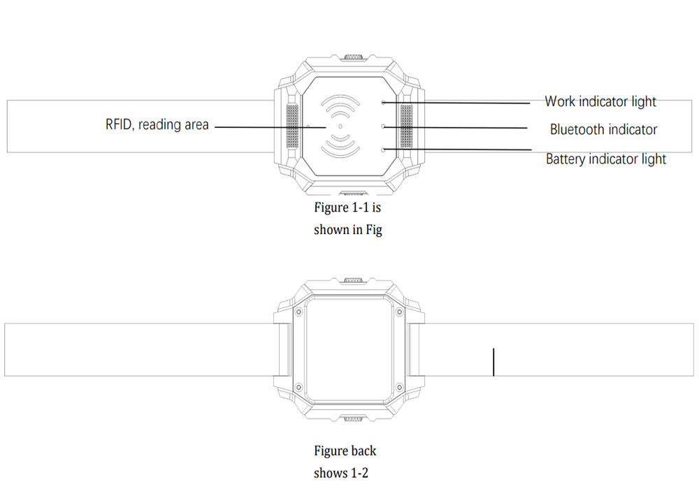 Bluetooth UHF Reader