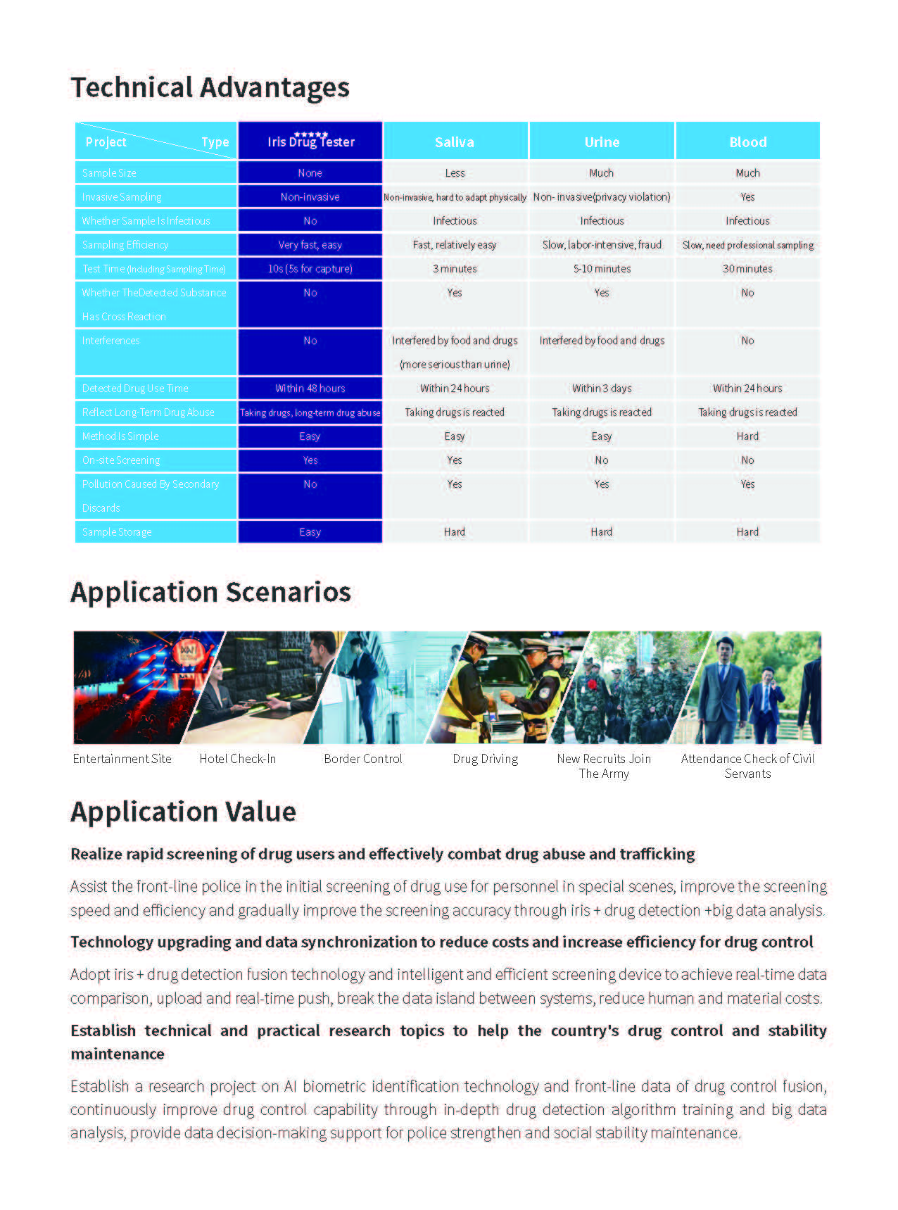 Biometric drug tester